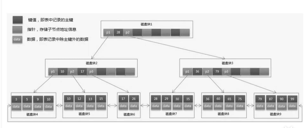 图片[2]- 卡尼奶资源网卡尼奶资源网-萧囡资源网-QQ活动_资源分享-源码基地-项目分享-安卓绿色软件基地