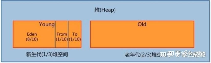 图片[2]- 卡尼奶资源网卡尼奶资源网-萧囡资源网-QQ活动_资源分享-源码基地-项目分享-安卓绿色软件基地