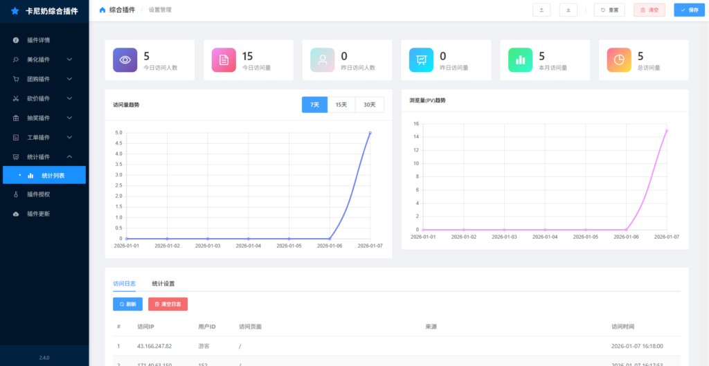 Kani Comprehensive Plugin: Statistical Analysis Module-岚悬云资源网