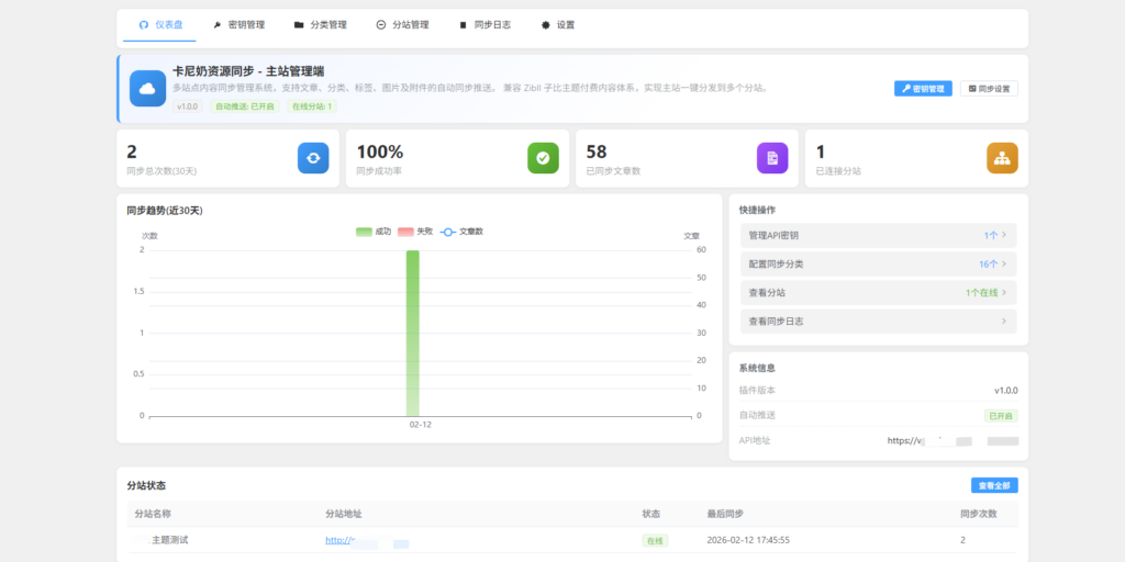 卡尼奶资源分站同步插件：主站与分站数据无缝同步的科学解决方案-岚悬云资源网