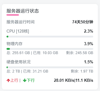 服务器运行状态监测：卡尼奶综合插件的科学化应用-岚悬云资源网
