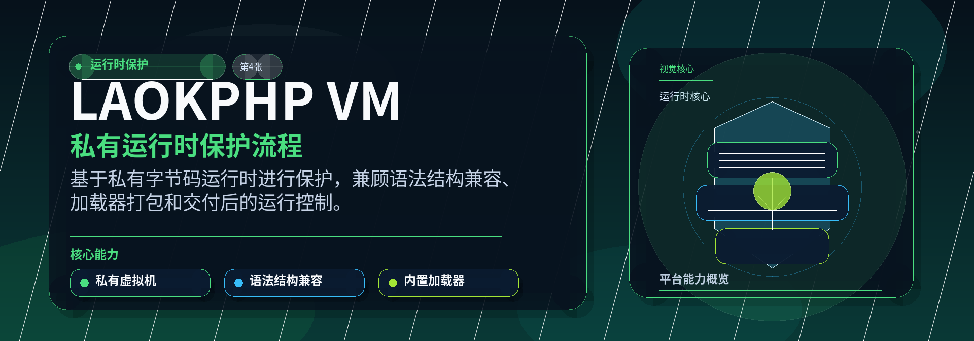 岚悬云资源网-专业的PHP代码加密工具